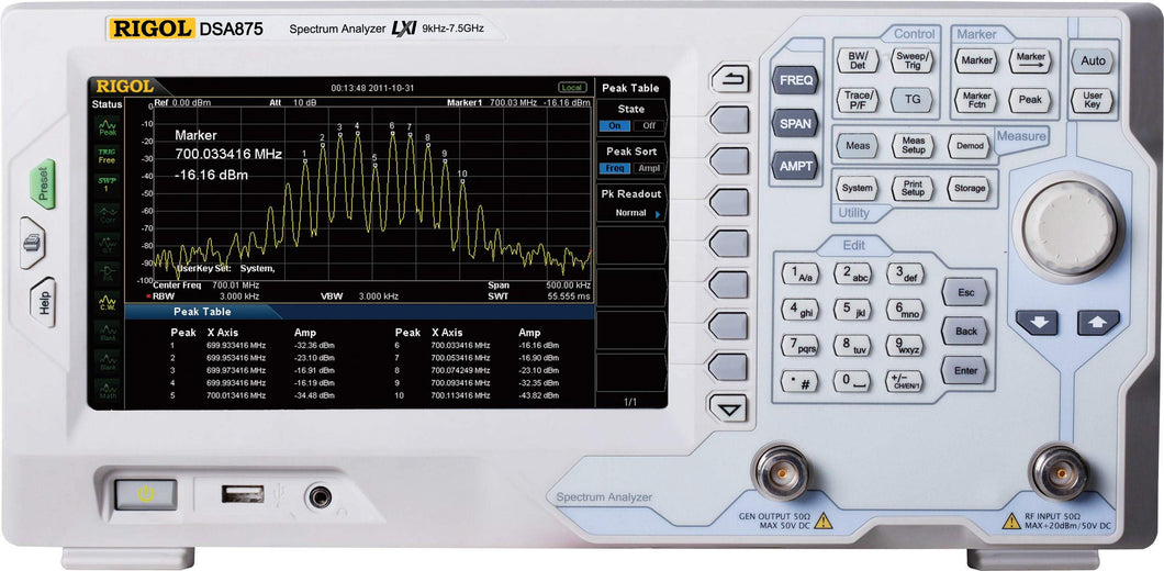 3.2 GHz Spectrum Analyzer with Built-In Tracking Generator | As of 4/1/2017 - Includes Preamplifier OptionPA-DSA832Standard(Previously a $599 add on) | 9 kHz to 3.2 GHz Frequency Range | Displayed Average Noise Level (DANL) normalized to 1 Hz ranging from -135 dBm to -161 dBm typical | -80 to -98 dBc/Hz at10 kHz offset Phase Noise