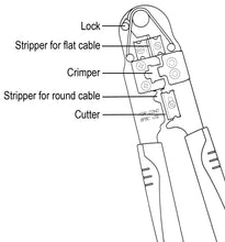Load image into Gallery viewer, Modular Plug Crimper for 8P8C / RJ45 Plugs, Built-in Cable Stripper and Cutter
