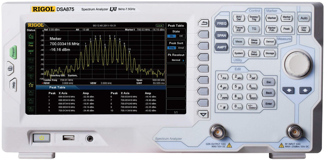 7.5 GHz Spectrum Analyzer | As of 4/1/2017 - Includes Preamplifier OptionPA-DSA875Standard(Previously a $599 add on) | 9 kHz to 7.5 GHz Frequency Range | Displayed Average Noise Level (DANL) normalized to 1 Hz ranging from -135 dBm to -161 dBm typical | -80 to -98 dBc/Hz at10 kHz offset Phase Noise