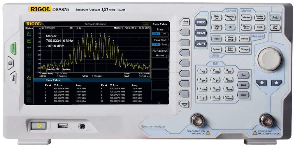 7.5 GHz Spectrum Analyzer with Built-In Tracking Generator | As of 4/1/2017 - Includes Preamplifier OptionPA-DSA875Standard(Previously a $599 add on) | 9 kHz to 7.5 GHz Frequency Range (with tracking generator, factory installed) | Displayed Average Noise Level (DANL) normalized to 1 Hz ranging from -135 dBm to -161 dBm typical | -80 to -98 dBc/Hz at10 kHz offset Phase Noise