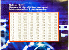 Load image into Gallery viewer, 3,200 Piece SMD Resistor Kit with 72 Different Values from 2.4 to 10M, Size 0805
