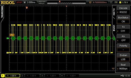 Rigol SD-RS232-DS6