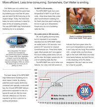 Load image into Gallery viewer, Weller WPS18MP High-Performance Soldering Iron
