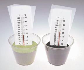 tudents will master the common measurement skills used in the introductory science laboratory through skill-oriented explorations | Using comprehensive, curriculum-based investigations, they learn about the metric system, mass, volume, density, gravity, temperature and pH. | Through these activities, the class gains a thorough understanding of how to gather information, graph and analyze data, and interpret scientific diagrams.