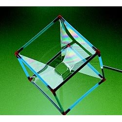 Allows you to prove Geometry problems
