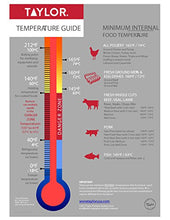 Load image into Gallery viewer, Digital Instant Read Pocket Thermometer
