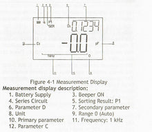 Load image into Gallery viewer, LCR Meter - Test Frequencies: 100Hz, 120Hz, 1KHz Test Parameters: L/Q, C/D, R/Q, Z/Q - Kelvin Test Clip Leads and DC Adapter Included
