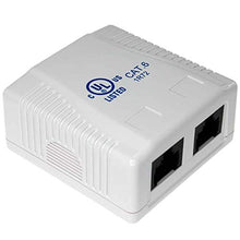 Load image into Gallery viewer, Number of Ports: 2 | Cat6 | Easy open and close snap cover | 2 cable entrance | UL Listed Certified
