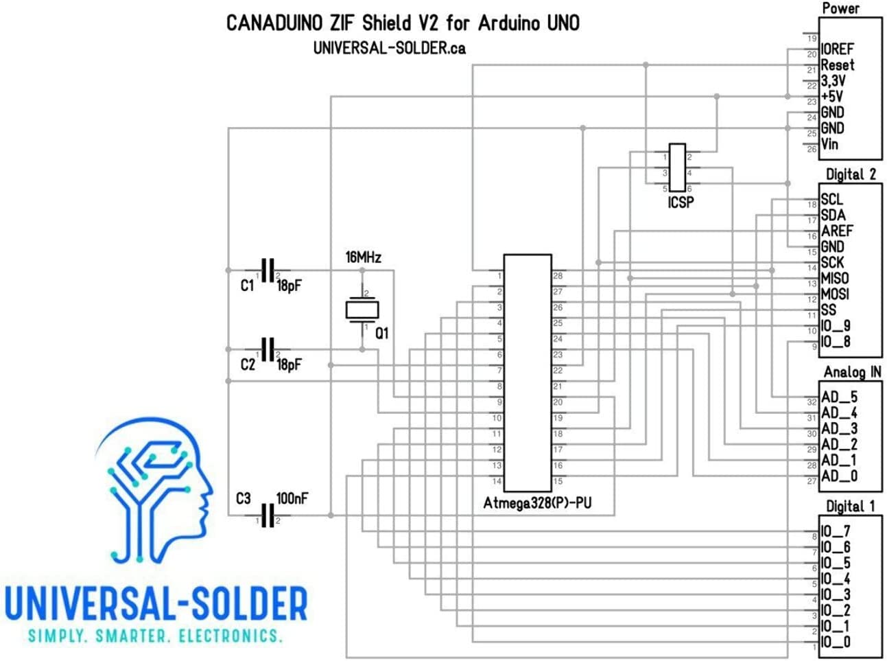 Zif Socket Arduino CANADUINO ZIF Socket Programming Shield V2 for Arduino – SciencePurchase