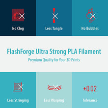 Load image into Gallery viewer, FlashForge 1.75mm Creator Series PLA Filament (2.2 lb, White)
