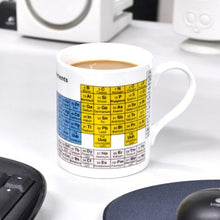 Load image into Gallery viewer, Periodic Table Coffee Mug, Novelty Gift for Geeks
