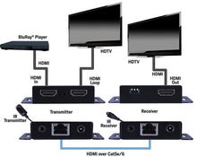 Load image into Gallery viewer, Vanco IR Control HDMI Extender Over Single Cat5e/Cat6 Cable, Black (HDMIEX50)
