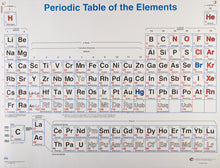 Load image into Gallery viewer, American Educational 4 Color Periodic Table Wall Chart - Includes elements up to UUO118 (49-½&quot; Length x 38&quot; Width)
