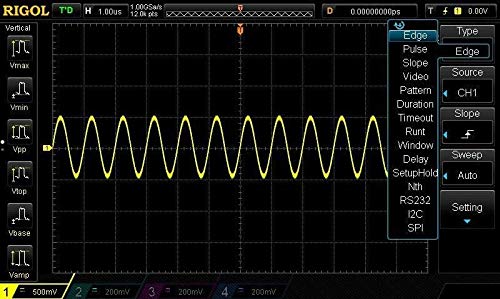 Advanced Triggering Option: RS232/UART,I2C,SPI,Runt,Windows,Nth Edge, Delay, Time Out | AT-DS1000Z Advanced Triggering Option | RS232/UART | I2C | SPI