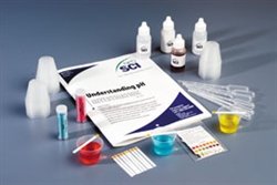 Understanding Ph Kit