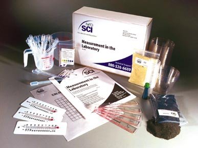 How Scientists Do Science (kit for 40 students)