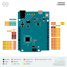 Load image into Gallery viewer, Arduino Leonardo without Headers (A000052)
