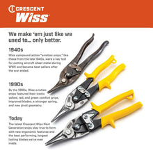 Load image into Gallery viewer, Crescent Wiss 9-3/4&quot; MetalMaster Compound Action Straight, Left and Right Cut Snips (M3R)
