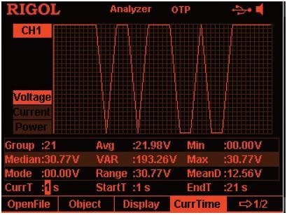Detect and Analyzer option for DP832 Power Supply | Optional accessory