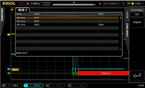Serial data decode option | intended for DS2000 Series | comes with RS-232, I2C, and SPI decoding